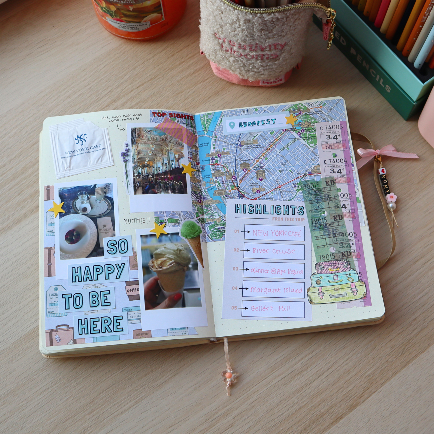 Travel Journal Decoratie Kit