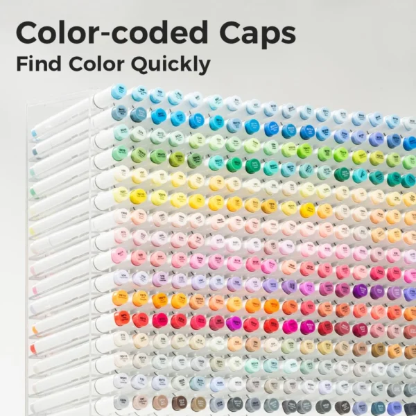 Ohuhu Honolulu B - color-coded caps overzicht