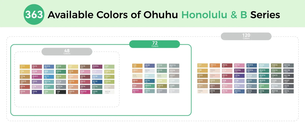 Ohuhu Honolulu B 104 Farben Alkoholmarker, Pinsel- und Feinspitze