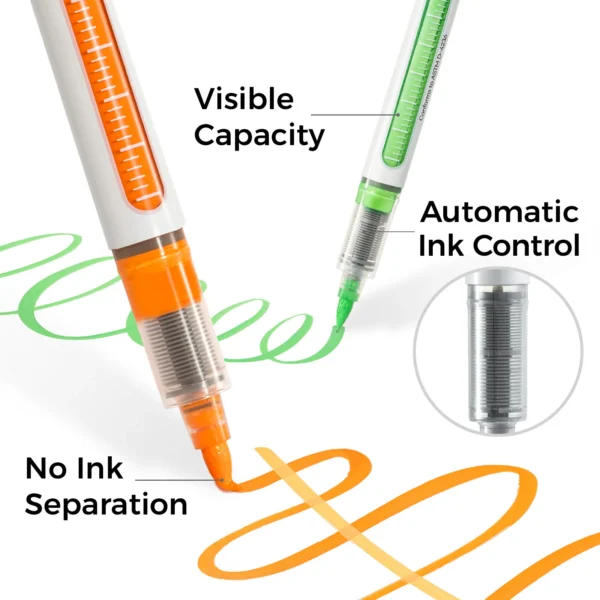 Ohuhu Nahuku - Visible Capacity en Automatic Ink Control detail