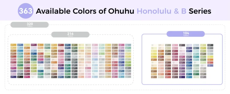 Ohuhu Honolulu B Series - 363 beschikbare kleuren overzicht