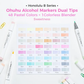 Ohuhu Honolulu B Sweetness – kleurenoverzicht swatches
