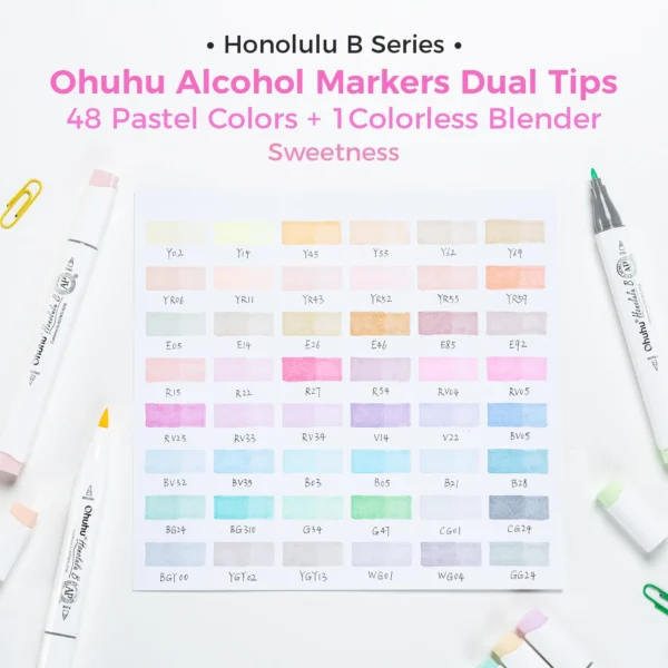 Ohuhu Honolulu B Sweetness – kleurenoverzicht swatches